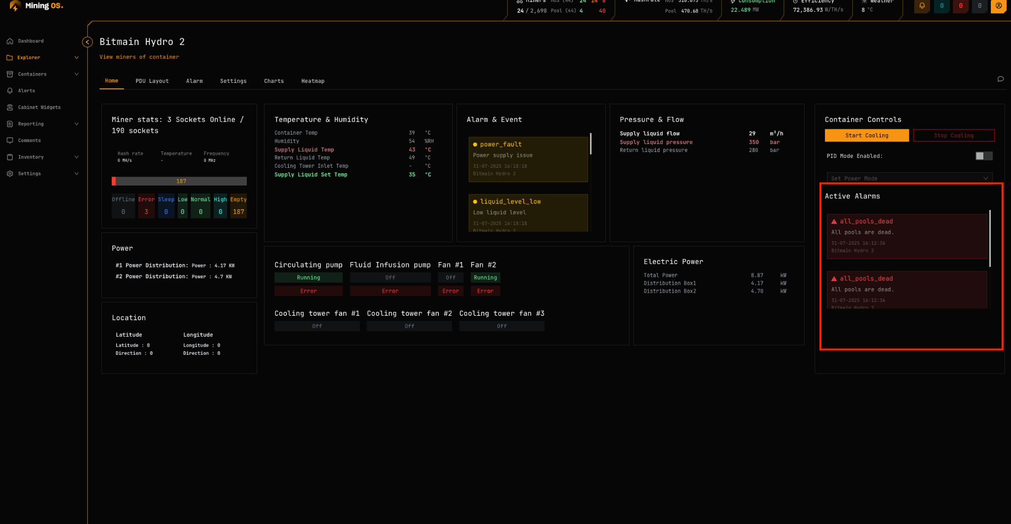 Container Alerts Detail
